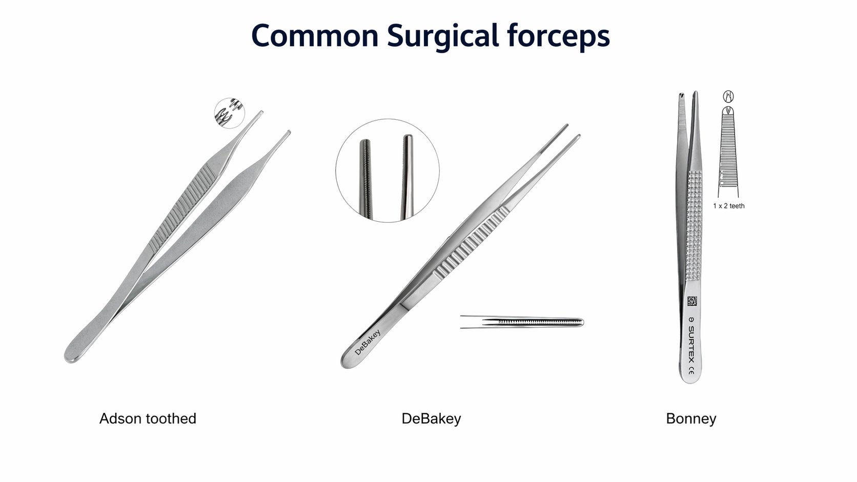 Thumb forceps: Adson toothed, DeBakey, and Bonney.